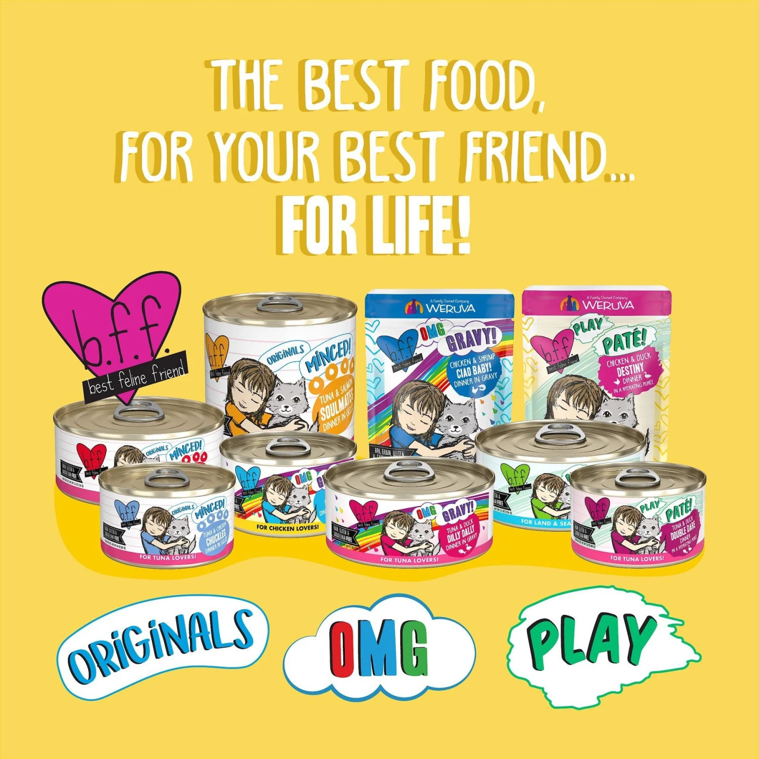 BFF Play Pate Lovers Chicken Checkmate Wet Cat Food 7 BFF Play Pate Lovers Chicken Checkmate Wet Cat Food - Image 5