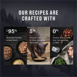 American Journey Landmark Salmon Recipe In Broth Grain-Free Canned Cat Food, 3-oz, Case Of 12 14 American Journey Landmark Salmon Recipe In Broth Grain-Free Canned Cat Food, 3-oz, Case Of 12 -Furry Friends 193500 PT3. AC SS1800 V1582124314