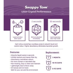 Snappy Tom Natural Lavender Scented Non-Clumping Crystal Cat Litter -Furry Friends 194437 PT4. AC SS1800 V1596809778