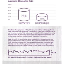 Snappy Tom Natural Lavender Scented Non-Clumping Crystal Cat Litter -Furry Friends 194437 PT5. AC SS1800 V1596809785