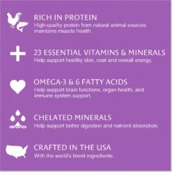 Atta Cat Chicken & Salmon Flavor Dry Cat Food 14 Atta Cat Chicken & Salmon Flavor Dry Cat Food -Furry Friends 196201 PT3. AC SS1800 V1612831574