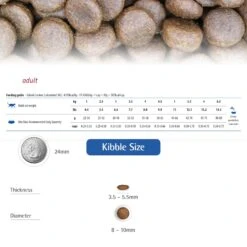 Farmina N&D Ocean Codfish, Spelt, Oats & Orange Adult Dry Cat Food -Furry Friends 196219 PT5. AC SS1800 V1679329108