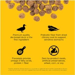 Go! Solutions Sensitivities Limited Ingredient Duck Grain-Free Dry Cat Food -Furry Friends 202256 PT2. AC SS1800 V1638571347