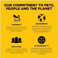 Go! Solutions Sensitivities Limited Ingredient Duck Grain-Free Dry Cat Food -Furry Friends 202256 PT8. AC SS1800 V1638571418