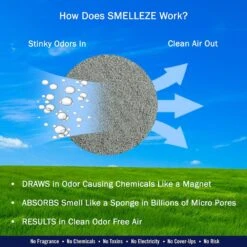 Smelleze Natural Pet Litter Deodorizer Granules, 2-lb Bottle 12 Smelleze Natural Pet Litter Deodorizer Granules, 2-lb Bottle -Furry Friends 205621 PT3. AC SS1800 V1628703671