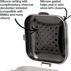 PetFusion Portable Cat Litter Disposal 13 PetFusion Portable Cat Litter Disposal -Furry Friends 206388 PT3. AC SS1800 V1571935390