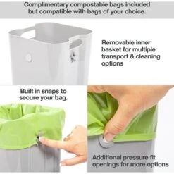PetFusion Portable Cat Litter Disposal 14 PetFusion Portable Cat Litter Disposal -Furry Friends 206388 PT4. AC SS1800 V1571935397