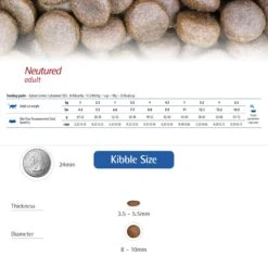 Farmina N&D Prime Chicken & Pomegranate Recipe Neutered Adult Cat Dry Food -Furry Friends 207637 PT5. AC SS1800 V1680640372