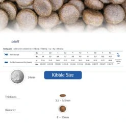 Farmina N&D Prime Lamb & Blueberry Recipe Adult Cat Dry Food -Furry Friends 207647 PT5. AC SS1800 V1678910009