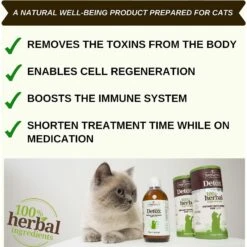 HeyLove Natural Detox Dietary Cat Supplement, 8.45-oz Bottle -Furry Friends 209271 PT2. AC SS1800 V1573229871