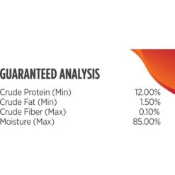 Nulo FreeStyle Chicken & Mackerel In Broth Cat Food Topper -Furry Friends 209721 PT5. AC SS1800 V1666732759