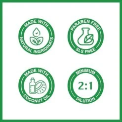 Soos Pets Mineral Enriched Rescue Cream For Dogs & Cats, 1.7-oz Bottle -Furry Friends 210963 PT4. AC SS1800 V1676318696