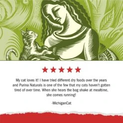 Purina Cat Chow Naturals Original With Added Vitamins, Minerals & Nutrients Dry Cat Food 16 Purina Cat Chow Naturals Original With Added Vitamins, Minerals & Nutrients Dry Cat Food -Furry Friends 211440 PT5. AC SS1800 V1695836039