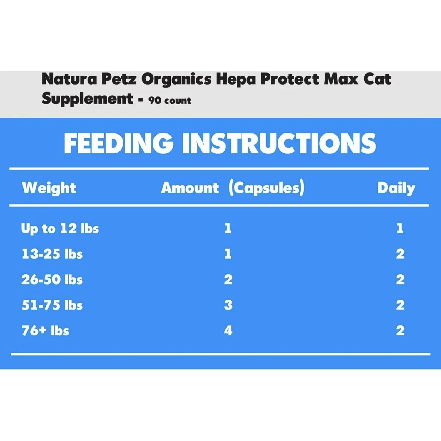Natura Petz Organics Hepa Protect Max Cat Supplement, 90 Count 5 Natura Petz Organics Hepa Protect Max Cat Supplement, 90 Count - Image 3