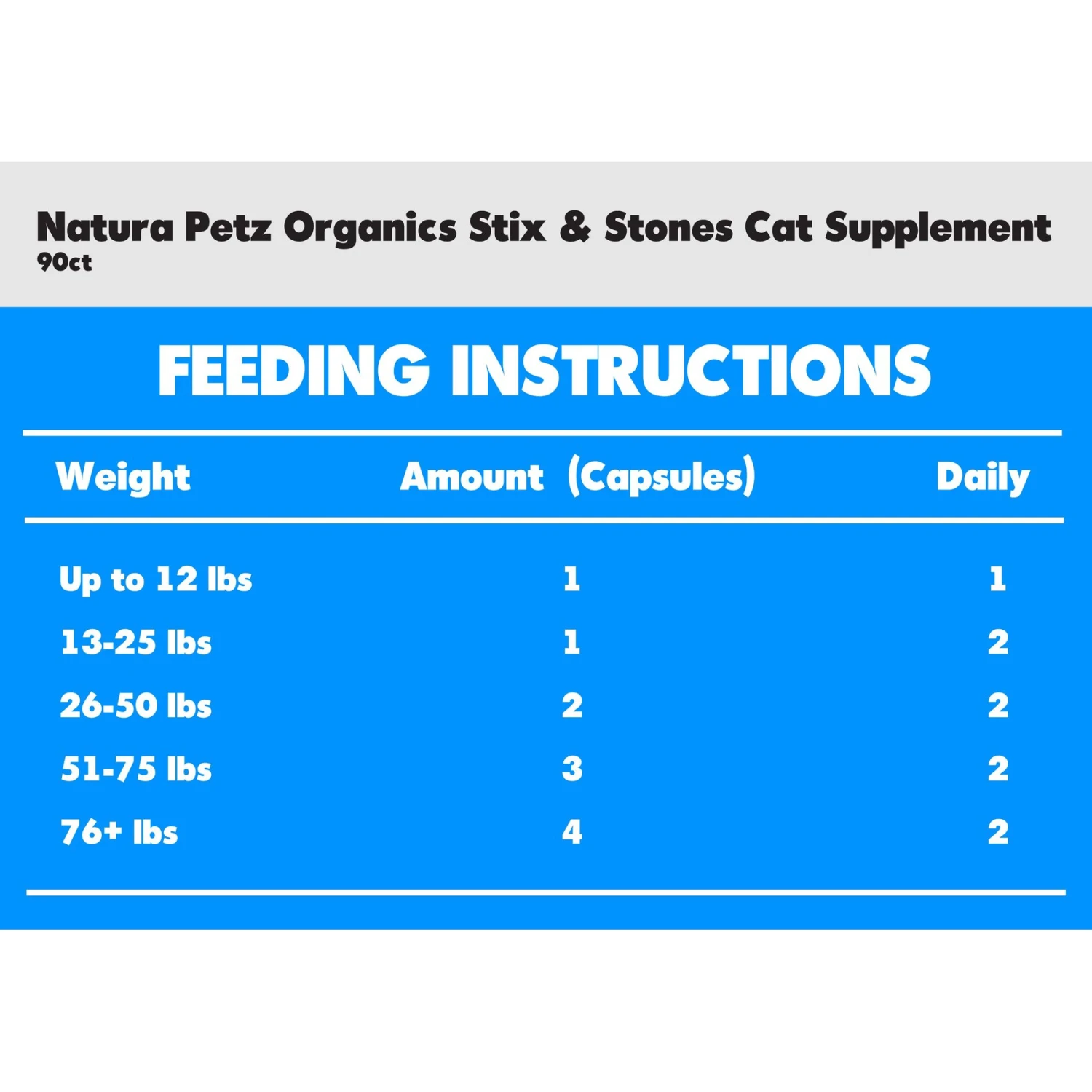 Natura Petz Organics Stix & Stones Cat Supplement, 90 Count 4 Natura Petz Organics Stix & Stones Cat Supplement, 90 Count - Image 2