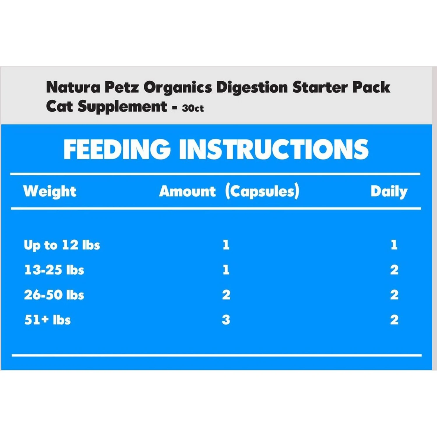 Natura Petz Organics Digestion Starter Pack Cat Supplement, 30 Count 4 Natura Petz Organics Digestion Starter Pack Cat Supplement, 30 Count - Image 2