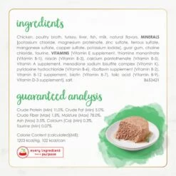 Fancy Feast Gourmet Naturals White Meat Chicken Recipe Grain-Free Pate Kitten Canned Cat Food, 3-oz Can, Case Of 12 -Furry Friends 214807 PT5. AC SS1800 V1677102859