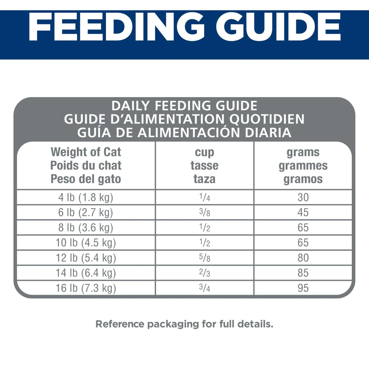 Hill's Science Diet Adult 7+ Chicken & Brown Rice Recipe Dry Cat Food 10 Hill's Science Diet Adult 7+ Chicken & Brown Rice Recipe Dry Cat Food - Image 8