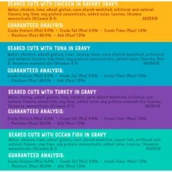 Friskies Lil' Grillers Chicken, Turkey, Ocean Fish & Tuna Variety Pack Gravy Wet Cat Food Complement, 1.55-oz Pouch, Case Of 30 14 Friskies Lil' Grillers Chicken, Turkey, Ocean Fish & Tuna Variety Pack Gravy Wet Cat Food Complement, 1.55-oz Pouch, Case Of 30 -Furry Friends 216212 PT3. AC SS1800 V1700159382