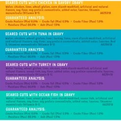 Friskies Lil' Grillers Chicken, Turkey, Ocean Fish & Tuna Variety Pack Gravy Wet Cat Food Complement, 1.55-oz Pouch, Case Of 30 19 Friskies Lil' Grillers Chicken, Turkey, Ocean Fish & Tuna Variety Pack Gravy Wet Cat Food Complement, 1.55-oz Pouch, Case Of 30 -Furry Friends 216212 PT8. AC SS1800 V1578665648