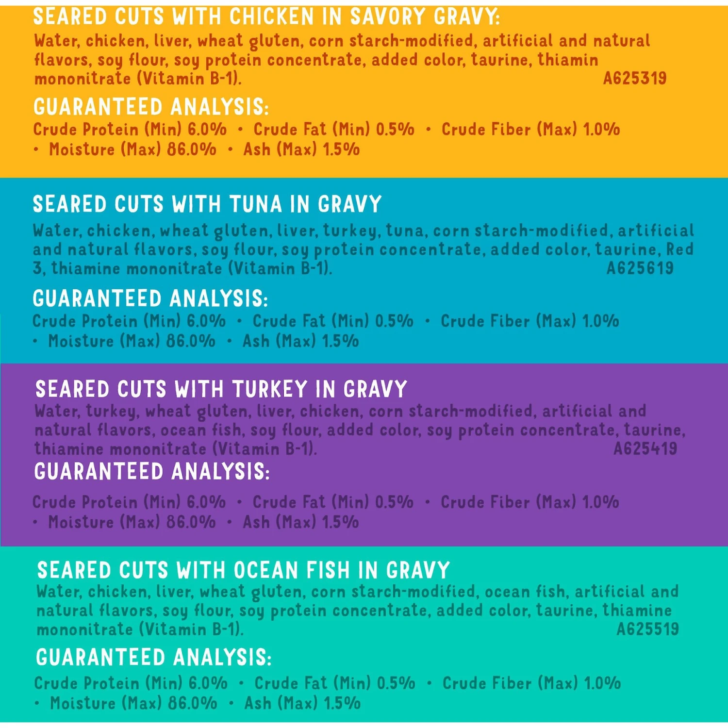 Friskies Lil' Grillers Chicken, Turkey, Ocean Fish & Tuna Variety Pack Gravy Wet Cat Food Complement, 1.55-oz Pouch, Case Of 30 11 Friskies Lil' Grillers Chicken, Turkey, Ocean Fish & Tuna Variety Pack Gravy Wet Cat Food Complement, 1.55-oz Pouch, Case Of 30 - Image 9