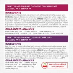 Fancy Feast Senior 7+ Chicken, Beef & Tuna Feasts Variety Pack Canned Cat Food 17 Fancy Feast Senior 7+ Chicken, Beef & Tuna Feasts Variety Pack Canned Cat Food -Furry Friends 217432 PT6. AC SS1800 V1691422363