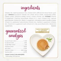 Fancy Feast Chicken Feast Pate Senior 7+ Canned Cat Food, 3-oz Can, Case Of 24 -Furry Friends 217436 PT6. AC SS1800 V1691423582