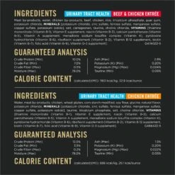 Purina Pro Plan Urinary Tract Health Focus Chicken & Beef & Chicken Variety Pack Cat Food 14 Purina Pro Plan Urinary Tract Health Focus Chicken & Beef & Chicken Variety Pack Cat Food -Furry Friends 217721 PT3. AC SS1800 V1634254006