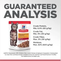 Hill's Science Diet Adult Chicken & Spinach Casserole Recipe Cat Food, 2.8-oz Pouch, Case Of 24 17 Hill's Science Diet Adult Chicken & Spinach Casserole Recipe Cat Food, 2.8-oz Pouch, Case Of 24 -Furry Friends 218067 PT6. AC SS1800 V1598150196