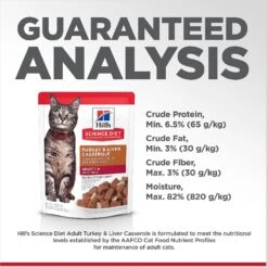 Hill's Science Diet Adult Turkey & Liver Casserole Recipe Cat Food, 2.8-oz Pouch, Case Of 24 17 Hill's Science Diet Adult Turkey & Liver Casserole Recipe Cat Food, 2.8-oz Pouch, Case Of 24 -Furry Friends 218069 PT6. AC SS1800 V1598155885