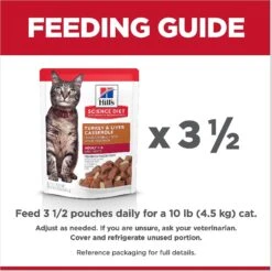 Hill's Science Diet Adult Turkey & Liver Casserole Recipe Cat Food, 2.8-oz Pouch, Case Of 24 18 Hill's Science Diet Adult Turkey & Liver Casserole Recipe Cat Food, 2.8-oz Pouch, Case Of 24 -Furry Friends 218069 PT7. AC SS1800 V1598150479