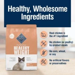 Blue Buffalo True Solutions Healthy Weight Natural Weight Control Chicken Adult Dry Cat Food -Furry Friends 218281 PT5. AC SS1800 V1696449752