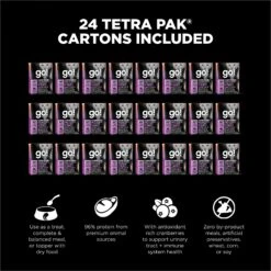 Go! Solutions Carnivore Grain-Free Chicken, Turkey + Duck Pate Cat Food -Furry Friends 220101 PT3. AC SS1800 V1638484612