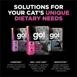 Go! Solutions Skin + Coat Care Minced Chicken Cat Food 19 Go! Solutions Skin + Coat Care Minced Chicken Cat Food -Furry Friends 220106 PT8. AC SS1800 V1638492761