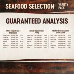 Wellness CORE Signature Selects Seafood Selection Variety Pack Canned Cat Food, 2.8-oz, Case Of 8 -Furry Friends 221397 PT4. AC SS1800 V1678460211