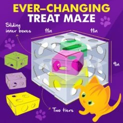 Cat Amazing Sliders Interactive Treat Maze & Puzzle Cat Toy -Furry Friends 225050 PT3. AC SS1800 V1583528882