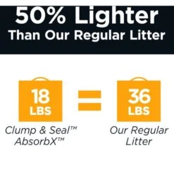 Arm & Hammer Litter Clump & Seal AbsorbX Absorbing Multi-Cat Cat Litter -Furry Friends 232645 PT3. AC SS1800 V1668027041