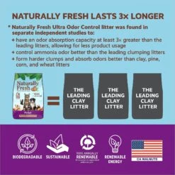 Naturally Fresh Pellet Unscented Non-Clumping Walnut Cat Litter -Furry Friends 233646 PT6. AC SS1800 V1626388581