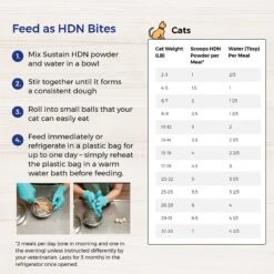 Lafeber EmerAid Sustain HDN Senior Cat Food -Furry Friends 236283 PT8. AC SS1800 V1591814827
