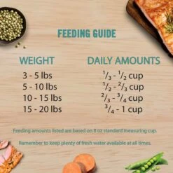 Chicken Soup For The Soul Classic Salmon & Brown Rice Recipe Adult Cat Dry Food 19 Chicken Soup For The Soul Classic Salmon & Brown Rice Recipe Adult Cat Dry Food -Furry Friends 236301 PT8. AC SS1800 V1694721754