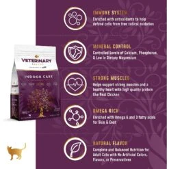 Veterinary Select Indoor Care Dry Cat Food, 4-lb Bag -Furry Friends 238581 PT3. AC SS1800 V1591728442