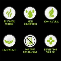 Skoon Unscented Non-Clumping Cat Litter & Disposable Litter Box -Furry Friends 239879 PT4. AC SS1800 V1612367799