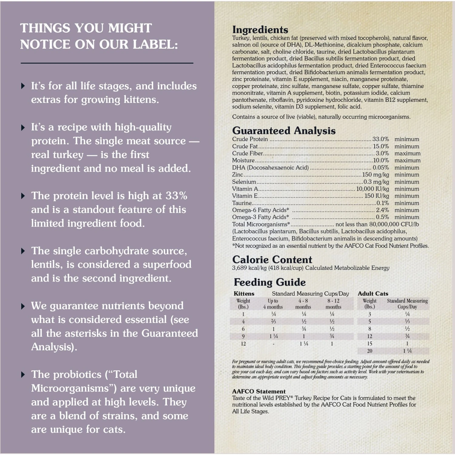 Taste Of The Wild PREY Turkey Formula Limited Ingredient Recipe Dry Cat Food 5 Taste Of The Wild PREY Turkey Formula Limited Ingredient Recipe Dry Cat Food - Image 3