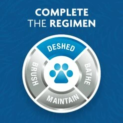 FURminator Long Hair Cat Deshedding Tool -Furry Friends 243257 PT4. AC SS1800 V1701116672