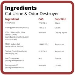 Ion Fusion Professional ION Formula Acai Pomegranete Cat Urine & Odor Destroyer, 32-oz Bottle 15 Ion Fusion Professional ION Formula Acai Pomegranete Cat Urine & Odor Destroyer, 32-oz Bottle -Furry Friends 244710 PT6. AC SS1800 V1595367061