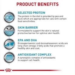 Royal Canin Veterinary Diet Adult Selected Protein PD Loaf Canned Cat Food -Furry Friends 247908 PT4. AC SS1800 V1695136058