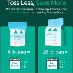 Boxiecat Lightweight Air Fresh & Clean Scented Clumping Cat Litter -Furry Friends 248208 PT5. AC SS1800 V1643997478