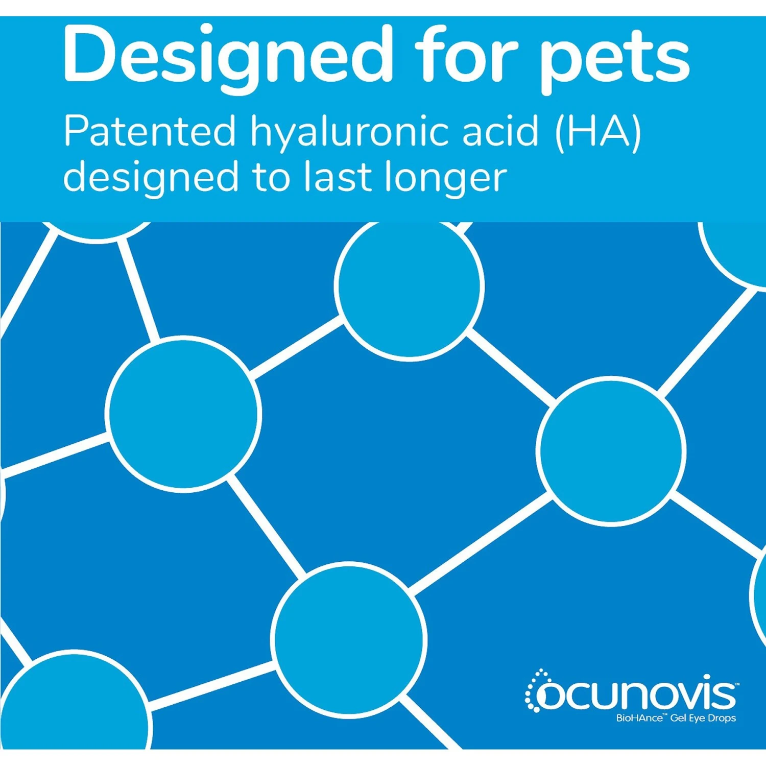 Ocunovis Dog & Cat Gel Eye Drops 6 Ocunovis Dog & Cat Gel Eye Drops - Image 4