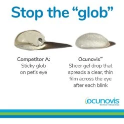 Ocunovis Dog & Cat Gel Eye Drops 16 Ocunovis Dog & Cat Gel Eye Drops -Furry Friends 250700 PT5. AC SS1800 V1613590277