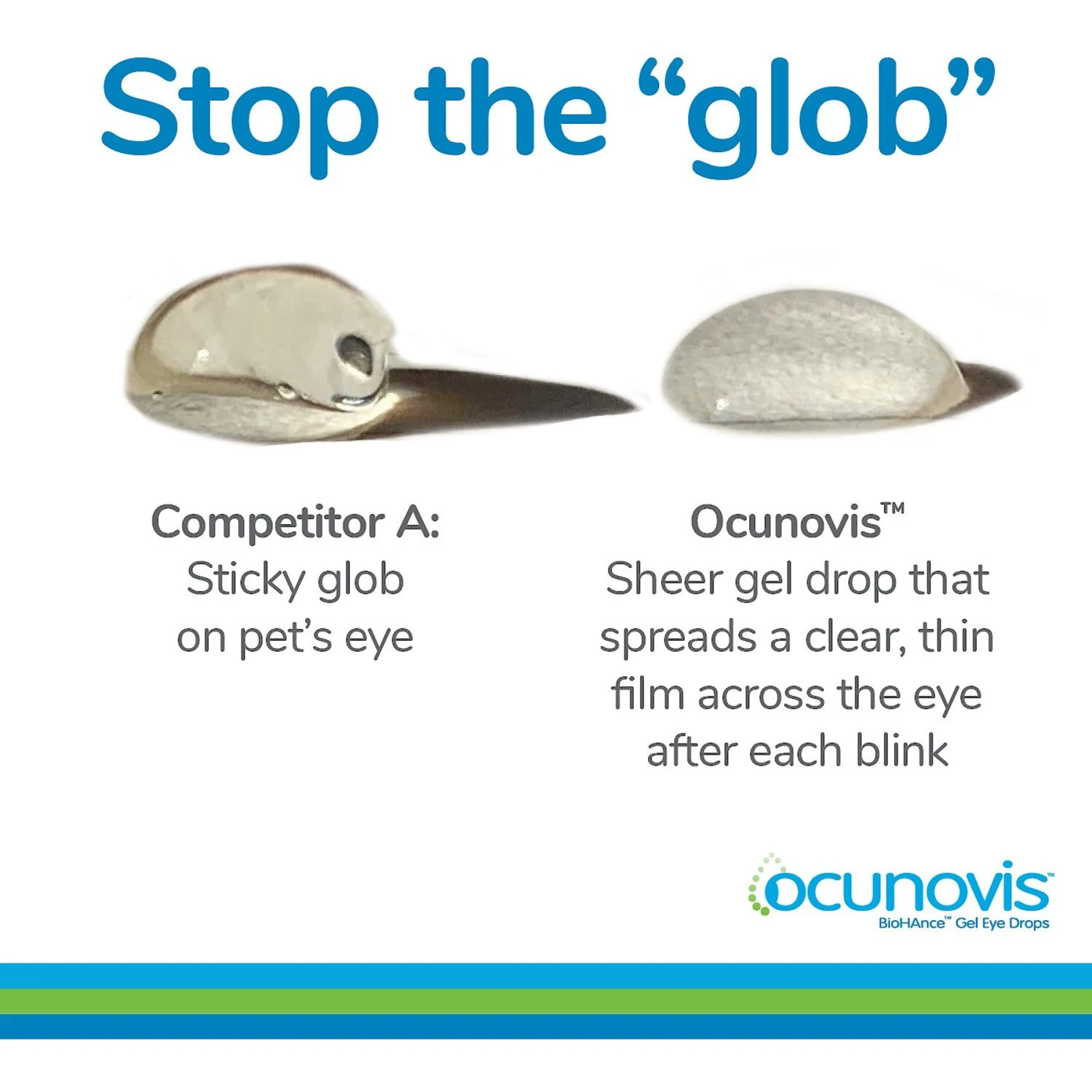 Ocunovis Dog & Cat Gel Eye Drops 8 Ocunovis Dog & Cat Gel Eye Drops - Image 6